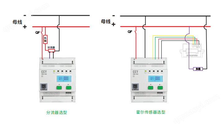 分時(shí)計(jì)費(fèi)直流電表PMC多功能電表